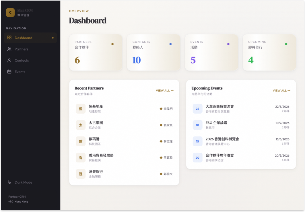 CRM Dashboard 示範