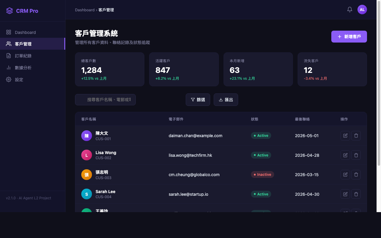 CRM 管理系統示範
